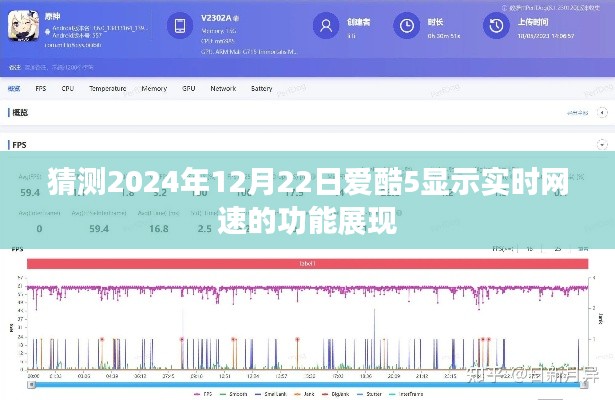 爱酷5实时网速显示功能展望，未来技术体验