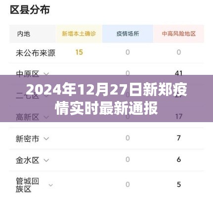 新郑市疫情最新消息通报（截至日期，2024年12月27日）