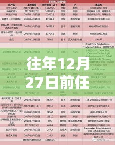 往年年末巨献，任贤齐主演电影破9亿实时票房大爆！