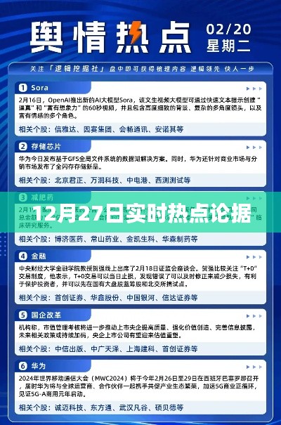 热点聚焦，最新时事热点论据解析。