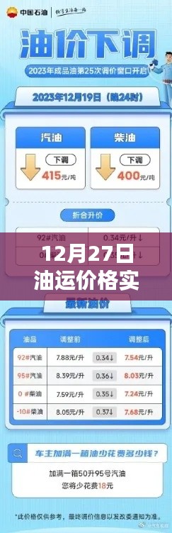 油运价格实时走势分析，最新市场动态（日期标注）