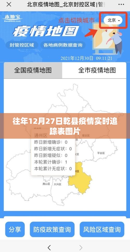 乾县疫情实时追踪表图片更新至往年12月27日