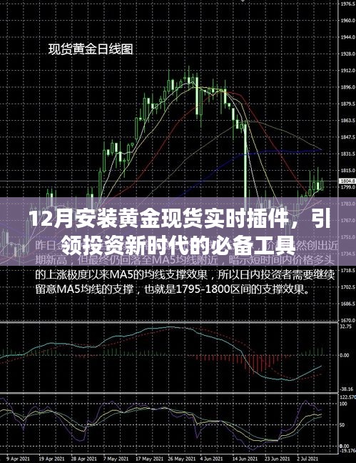 黄金现货实时插件，引领投资新时代的必备工具