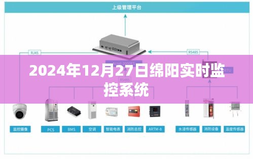 绵阳实时监控系统，最新动态与功能解析