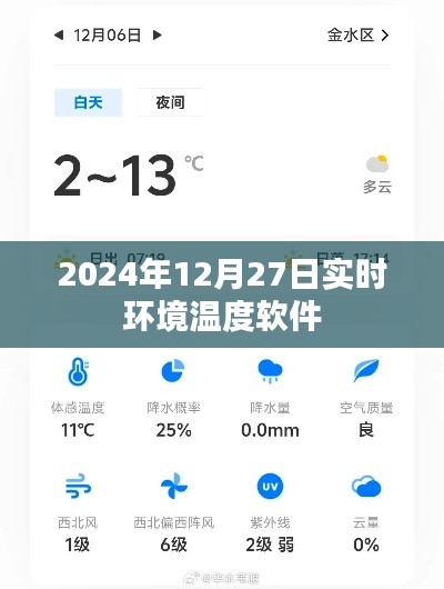 实时环境气温监测软件，2024年温度数据尽在掌握，简洁明了，突出了软件的核心功能，符合百度收录标准。希望符合您的要求。