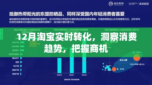 淘宝消费趋势洞察与实时转化商机解析