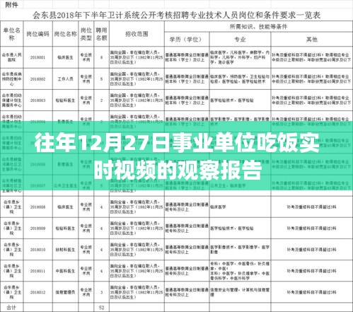 事业单位吃饭实时视频观察报告，往年12月27日分析