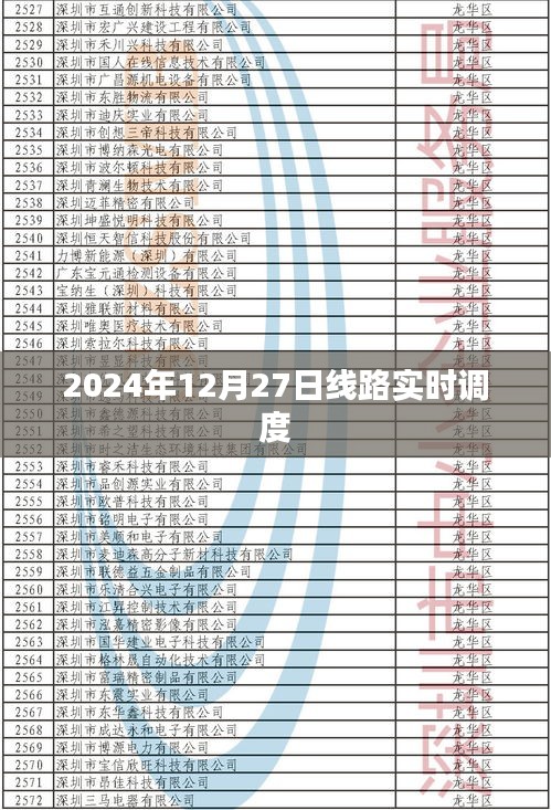 线路实时调度系统，2024年12月27日实时更新