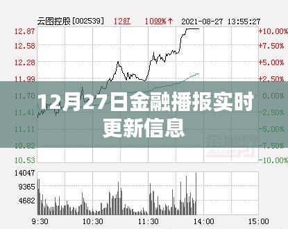 12月27日金融播报，最新实时更新信息汇总