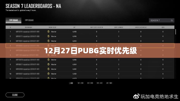 PUBG实时优先级调整，12月27日新动态