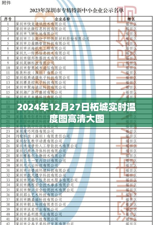 柘城实时温度高清大图，2024年12月27日