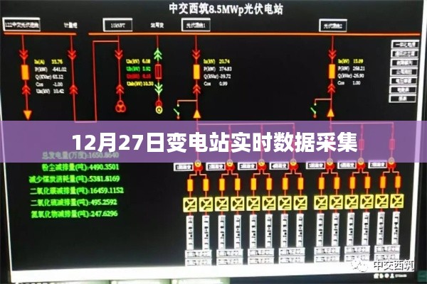 变电站实时数据采集监控，12月27日数据一览