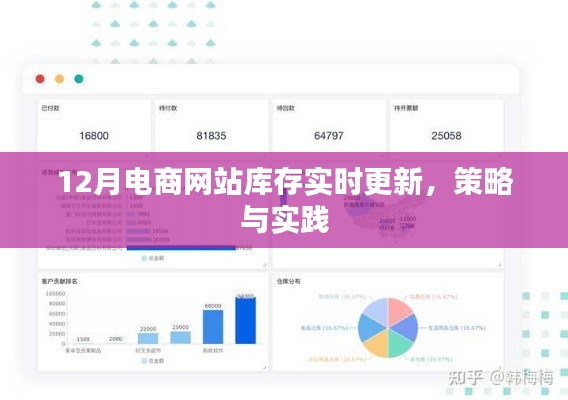 电商网站库存实时更新策略与实践指南