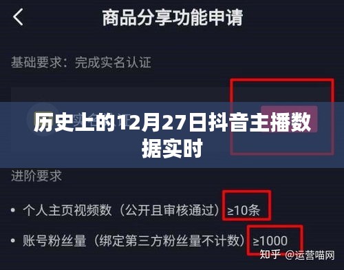 抖音主播数据实时解析，历史上的12月27日回顾