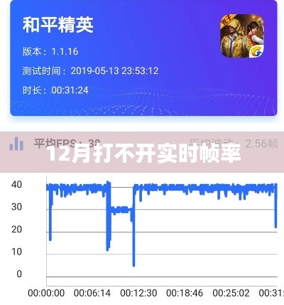 12月游戏实时帧率无法开启问题解析