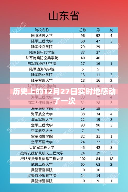 2024年12月31日 第6页