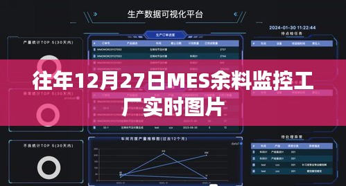 MES余料监控工厂实时图片监控分析