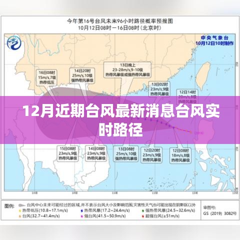 台风最新消息，实时路径追踪与预报通知