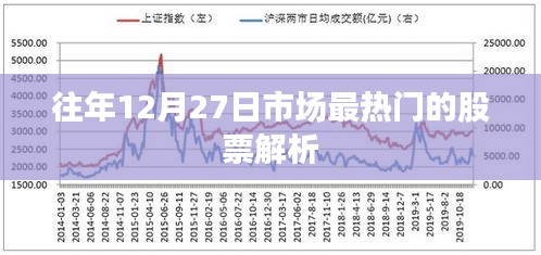 往年年末股市热门股票解析