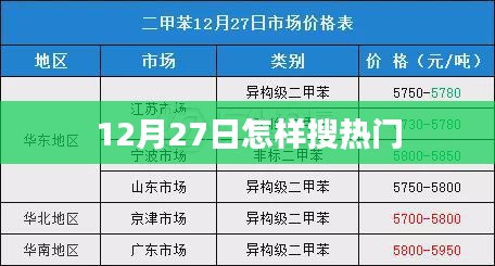 12月27日热门搜索指南