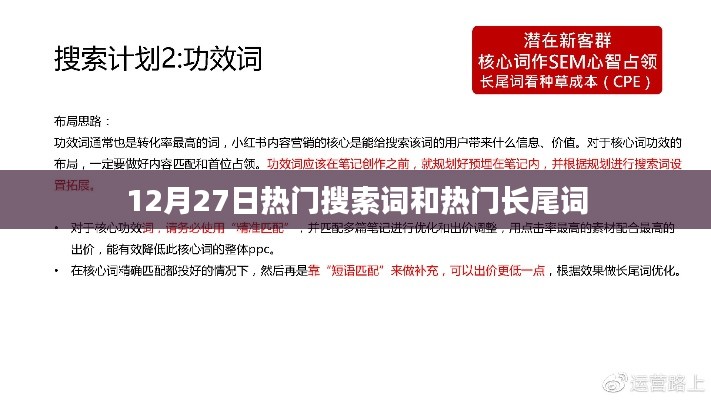 12月27日搜索热点与长尾关键词解析