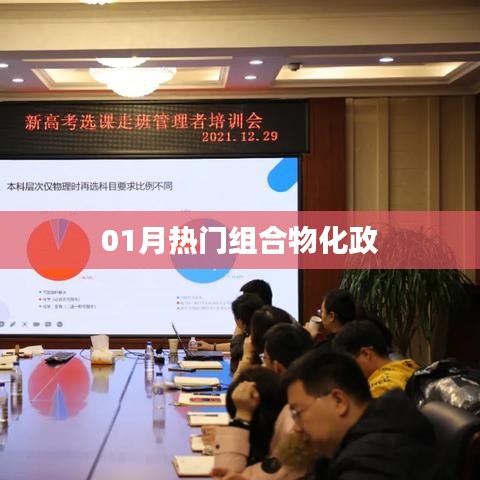 01月热门组合物化政详解