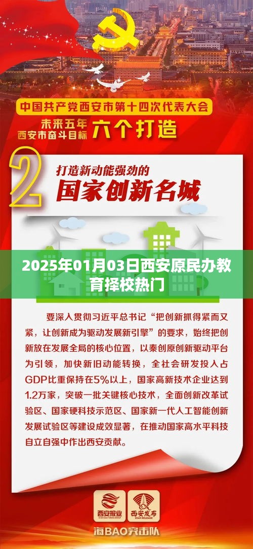 西安原民办教育热门择校指南（2025年1月）