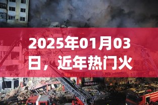 火灾事件回顾与启示，2025年火灾事件分析