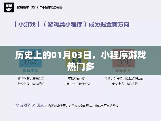 小程序游戏热门日，历史上的1月3日回顾