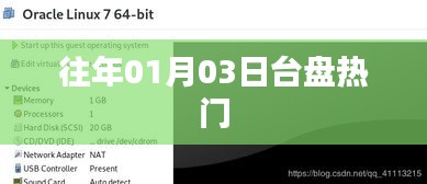 台盘热门资讯回顾，历年一月三日动态概览