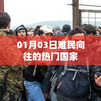 难民向往的热门国家（日期，01月03日）