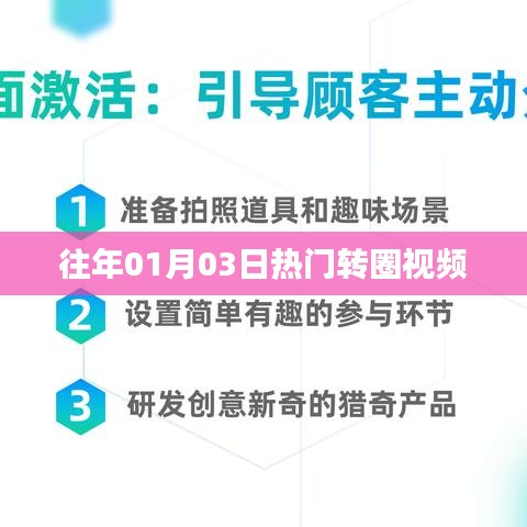 热门转圈视频回顾，历年精选