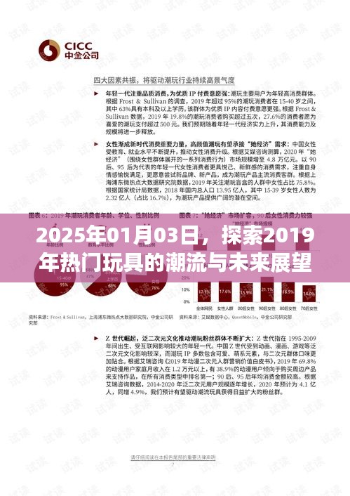 2019年热门玩具潮流回顾与未来展望（2025年预测）