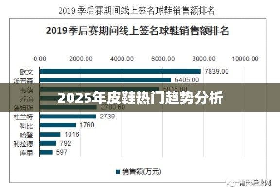 2025年皮鞋流行趋势展望分析