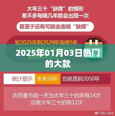 大款风云再起，揭秘2025年元旦热门人物