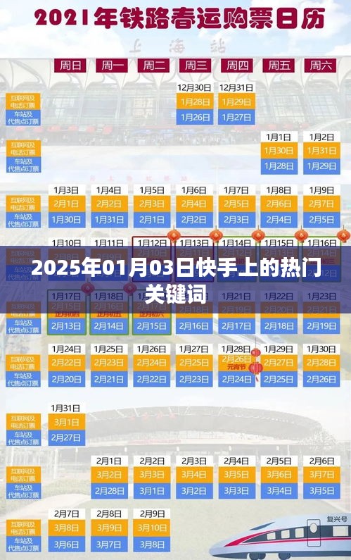 快手热门关键词盘点，揭秘未来趋势（2025年）