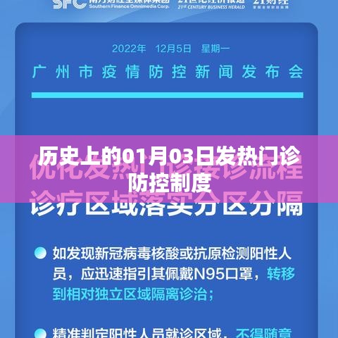 历史上的发热门诊防控制度实施日期回溯，一月三日开启新篇章