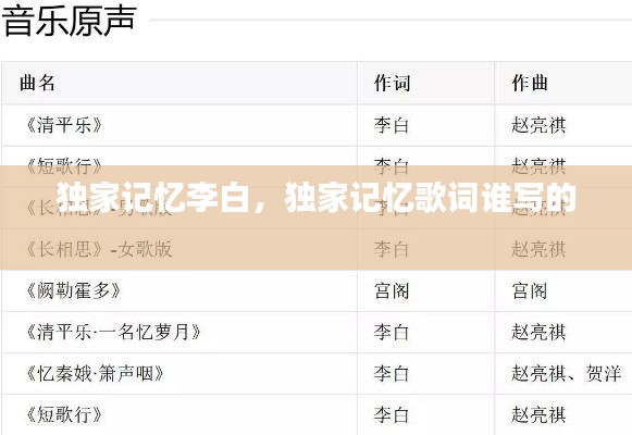 独家记忆李白，独家记忆歌词谁写的 