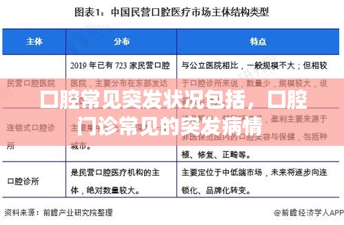 口腔常见突发状况包括，口腔门诊常见的突发病情 