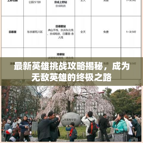 最新英雄挑战攻略揭秘，成为无敌英雄的终极之路