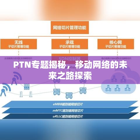 PTN专题揭秘，移动网络的未来之路探索