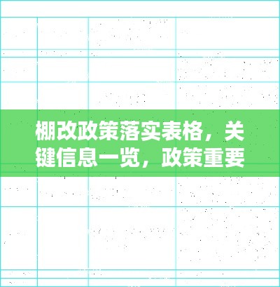 棚改政策落实表格，关键信息一览，政策重要性不容忽视