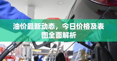 油价最新动态，今日价格及表图全面解析