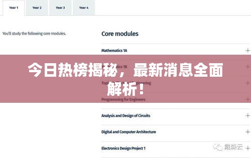 今日热榜揭秘，最新消息全面解析！