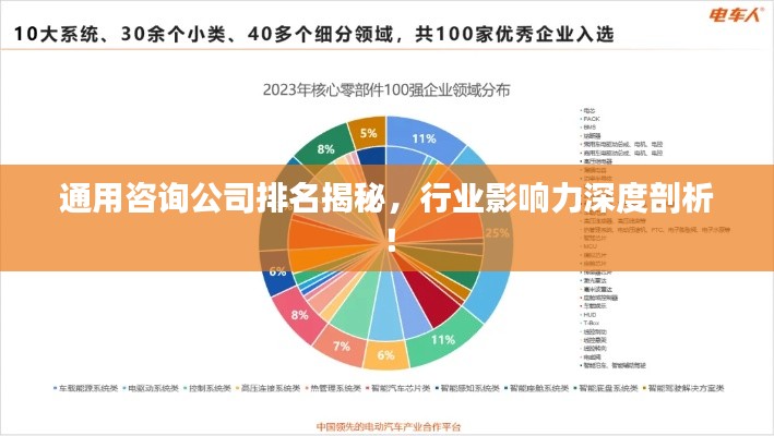 通用咨询公司排名揭秘，行业影响力深度剖析！