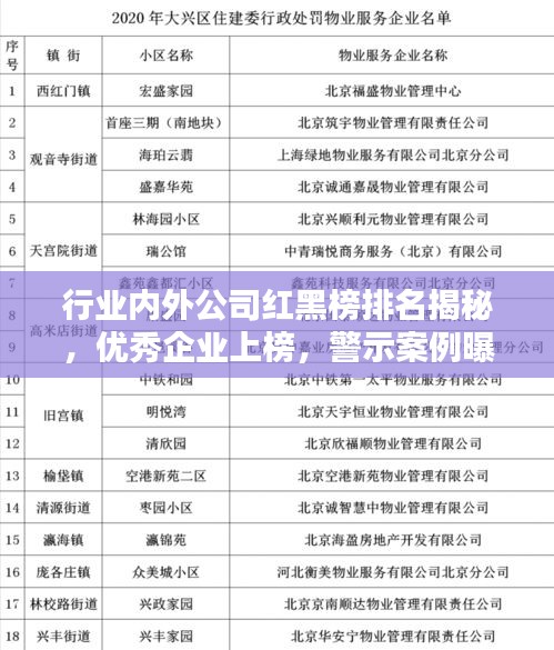 行业内外公司红黑榜排名揭秘，优秀企业上榜，警示案例曝光