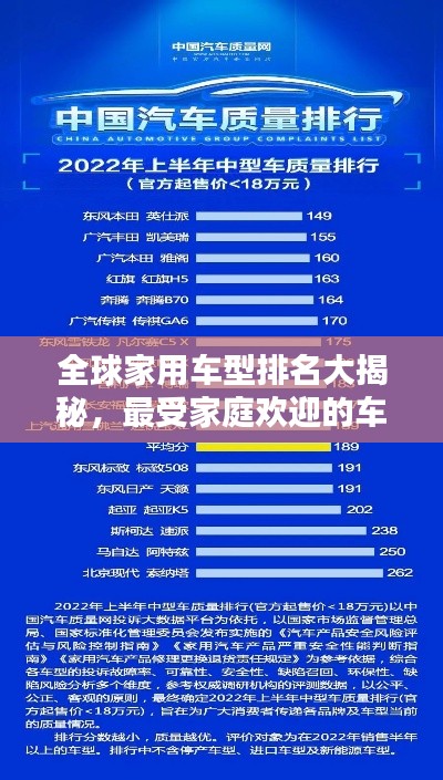 全球家用车型排名大揭秘，最受家庭欢迎的车型TOP榜