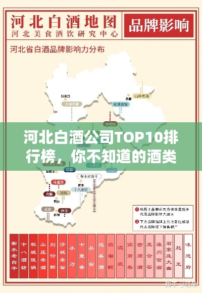 河北白酒公司TOP10排行榜，你不知道的酒类巨头！