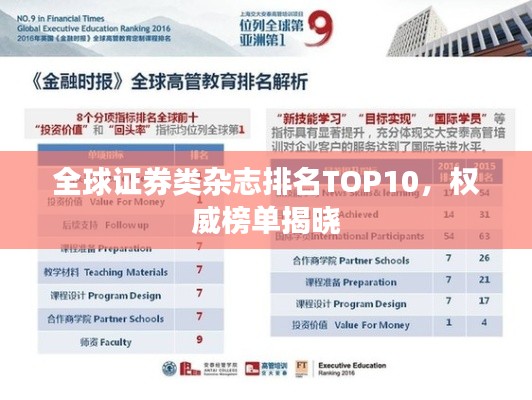 全球证券类杂志排名TOP10，权威榜单揭晓