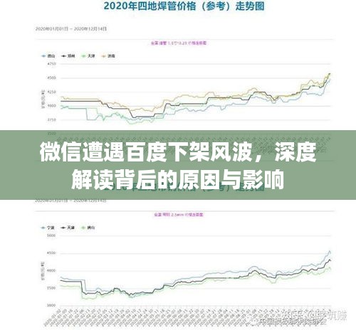 微信遭遇百度下架风波，深度解读背后的原因与影响